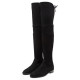 stuart weitzmanSW