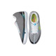 Converse All Star BB Evo