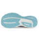 Saucony Triumph 19