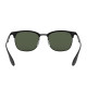 RayBan