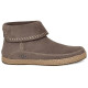 UGG Kavar Varney