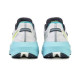 Saucony Triumph 20