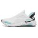 PUMA LQDCELL Method