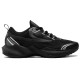 FILA Neuron 3
