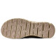 Skechers Synergy