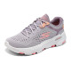 Skechers GoRun7