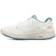 Skechers TPU