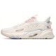 FILA Heritage Sky Trail
