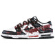 Nike Dunk Low Retro vibe