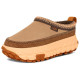 UGG Venture Daze