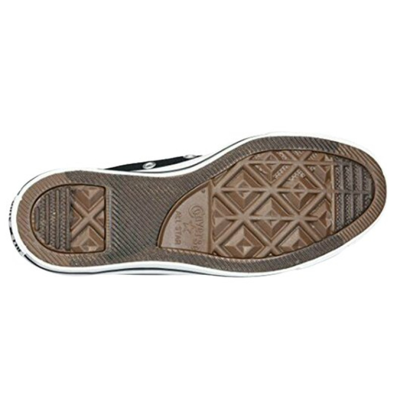 Converse All Star BB Prototype CX