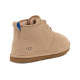 UGG Neumel