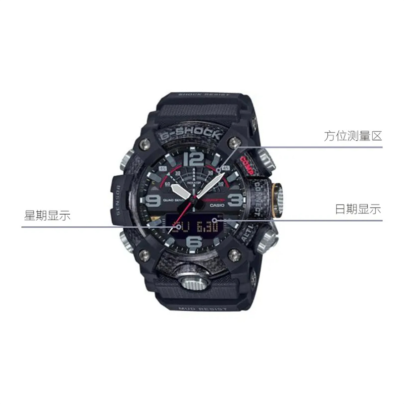 G-SHOCK