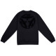 Boy London