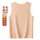 MINISO
