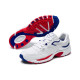 PUMA Axis Plus 90s SoftFoam
