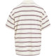 URBAN REVIVO POLO T