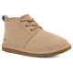 UGG Neumel
