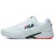 FILA Athletics