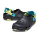 Crocs Classic clog
