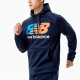New Balance FW22 Logo