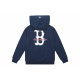MLB Logo