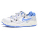 Nike Full Force