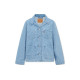 levis