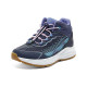 Skechers Girls