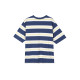 UNIQLO T