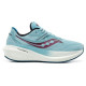 Saucony Triumph 20