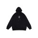 Boy London