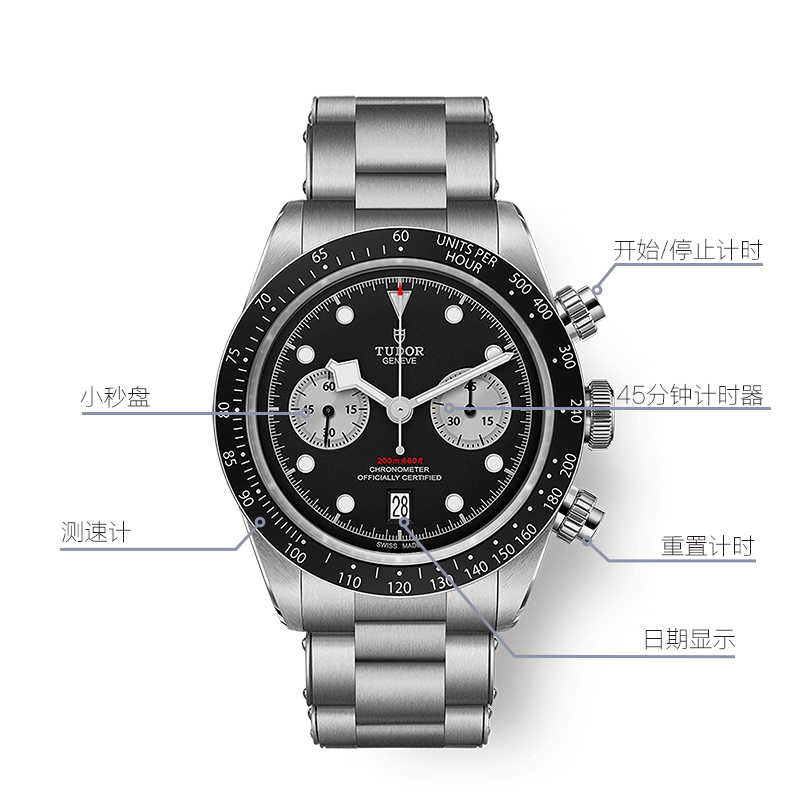 TUDOR 41mm M79360N-0001