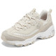 Skechers DLITES