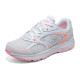 Skechers Go Run Consistent