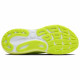 Brooks Adrenaline GTS 24