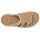 UGG Goldencoast Strap Slide