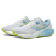 Saucony Surge 1