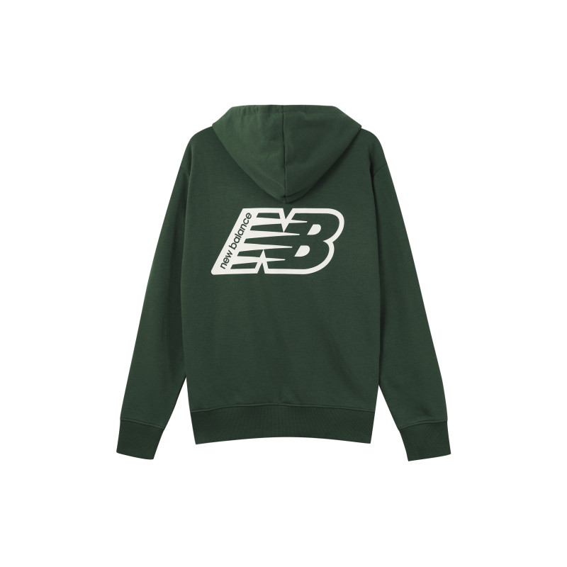 New Balance Logo