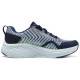 Skechers WOMEN'S GO
