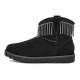 UGG CLASSIC MINI Fringe