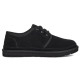 UGG Neumel