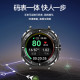 FAIRWHALE - GPS GT5 PRO