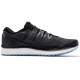 Saucony Freedom ISO2