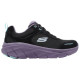 Skechers SPORT WOMENS