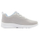 Skechers Dynamight 2.0