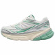 Saucony GUARD 2K