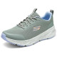 Skechers Sport WOMENS