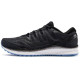Saucony Freedom ISO2