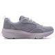 Skechers GO RUN